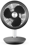 탁상용 선풍기 추천 TOP5